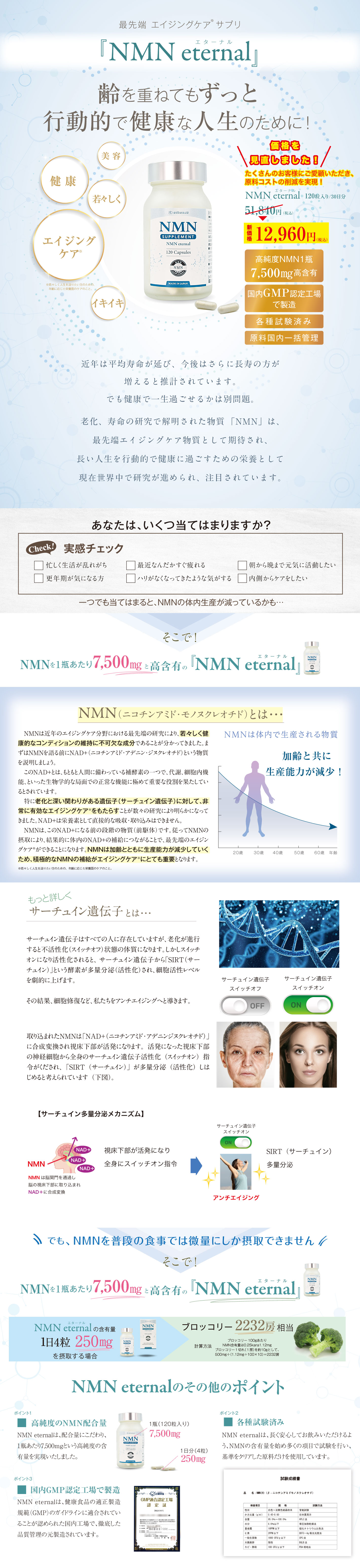 NMN eternal